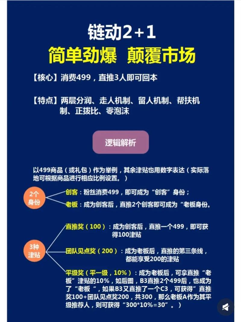 微信分销这么火，新潮流必备，难道不是人手一个的潮流选择吗？