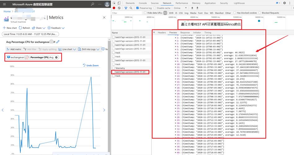 如何通过Java测试工具查看应用程序的内存和线程使用量？