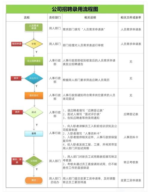 如何通过一站式采购平台轻松实现鞋包B2B交易？