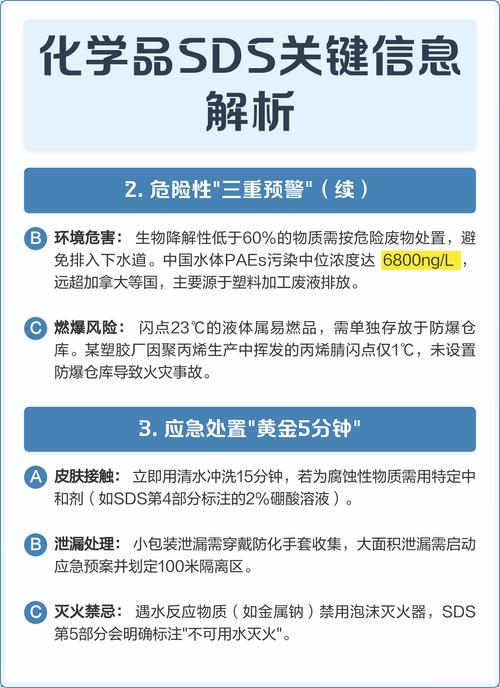 化学品关键词如何精准缩写，实现SEO优化，高效吸引流量？