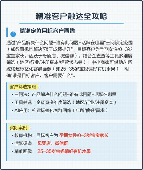 如何有效提升网络推广的触达力，实现精准触达我们的目标用户呢？