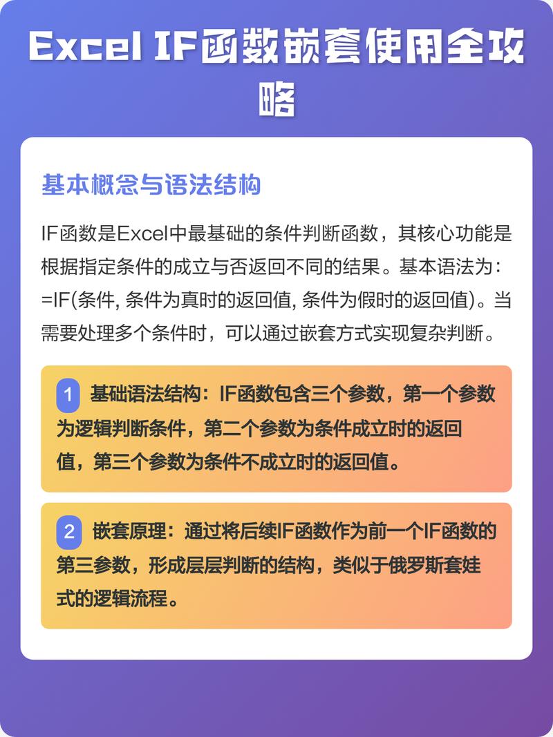 如何掌握Ruby中的嵌套函数使用技巧？