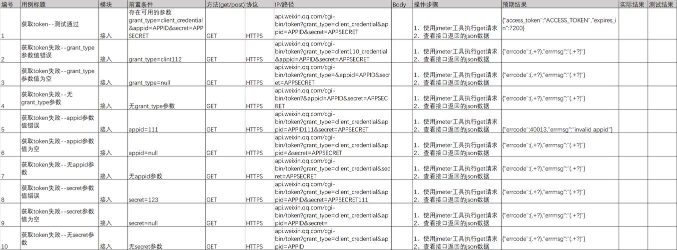 PHP中如何详细使用Traversable接口检测接口？