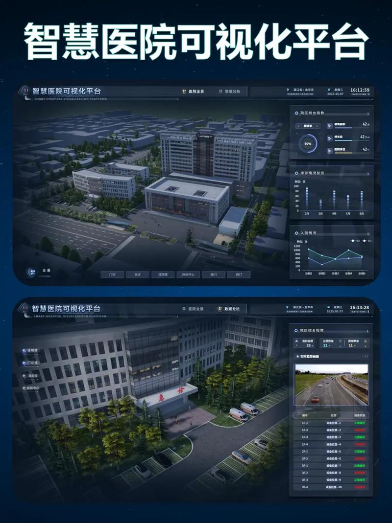 数字化医疗服务新时代，网上医院系统如何引领潮流？
