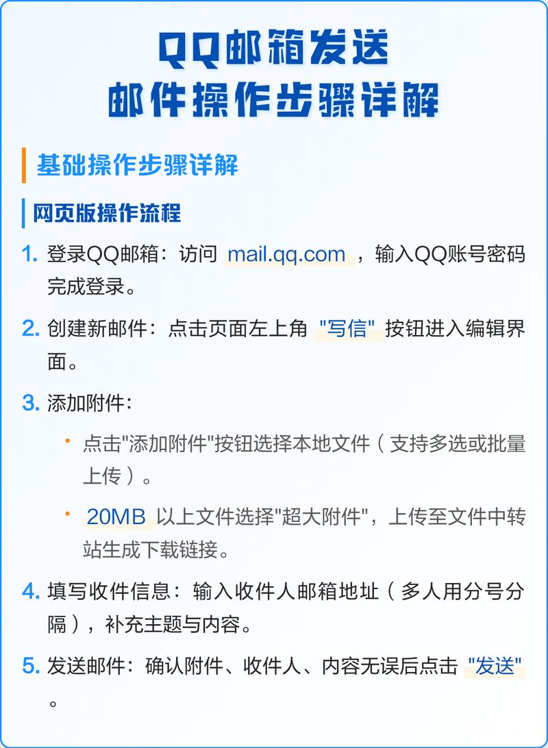 如何通过PHP示例代码配置SMTP邮件服务器发送电子邮件？