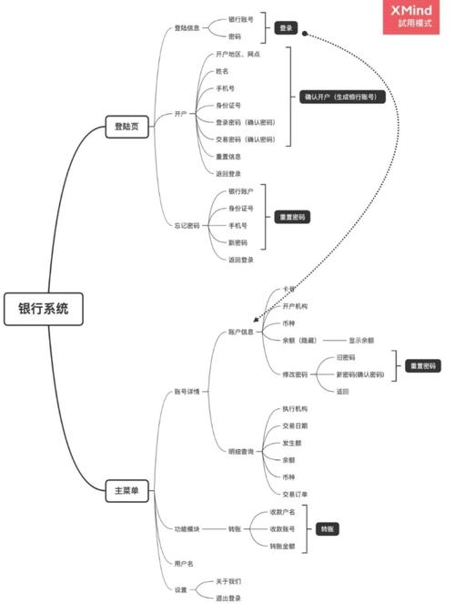 Java内推机会有哪些优质岗位推荐？
