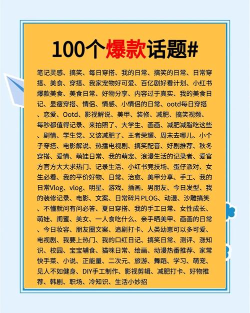 论坛热议、Web 2.0互动、红书收藏爆火，目录直达，这些热门话题你都知道吗？