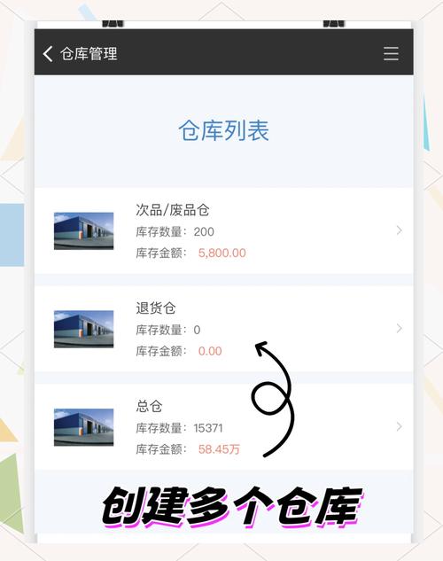 如何实现PHP库存管理系统中库存调拨功能的代码自动生成？