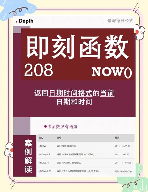 如何通过time.Now函数获取并显示当前精确时间？