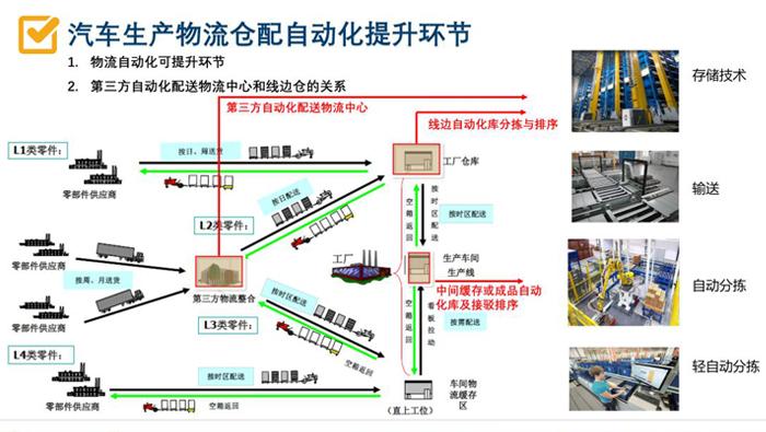 CodeIgniter中间件如何实现应用缓存自动化处理？