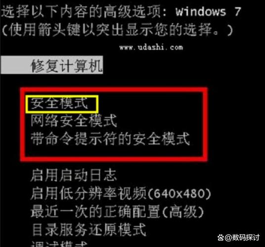 如何使用 Symfony Security Bundle 进行 PHP 安全性验证？