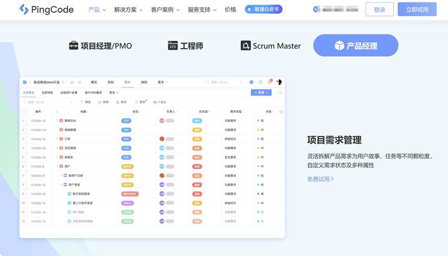如何通过Supervisor高效配置ThinkPHP6的队列任务管理？