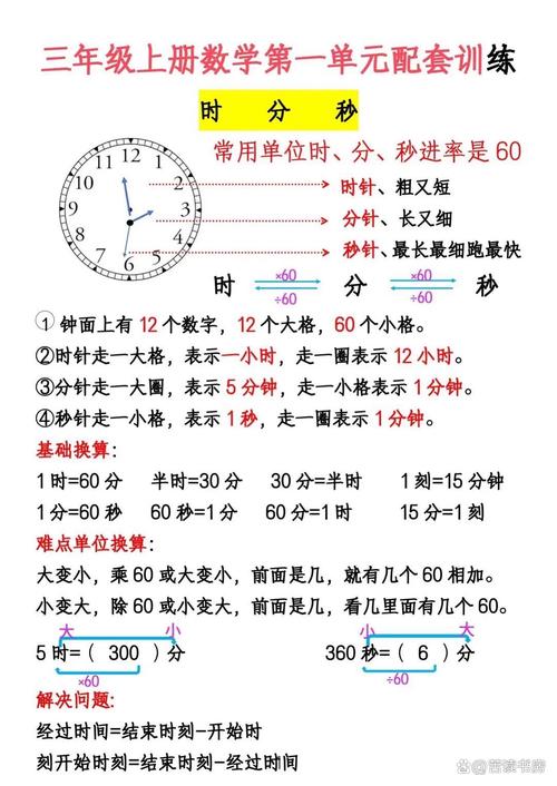 如何用Java比较时间中的分秒大小？