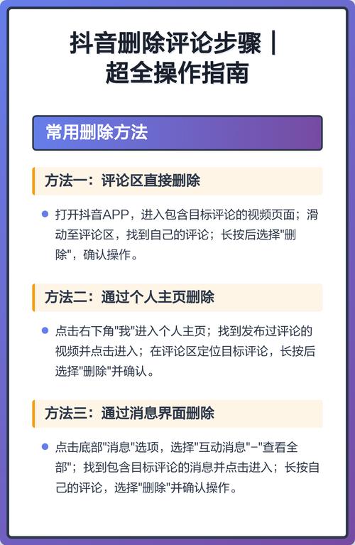 Thinkphp中如何实现删除功能？两种方法详解？