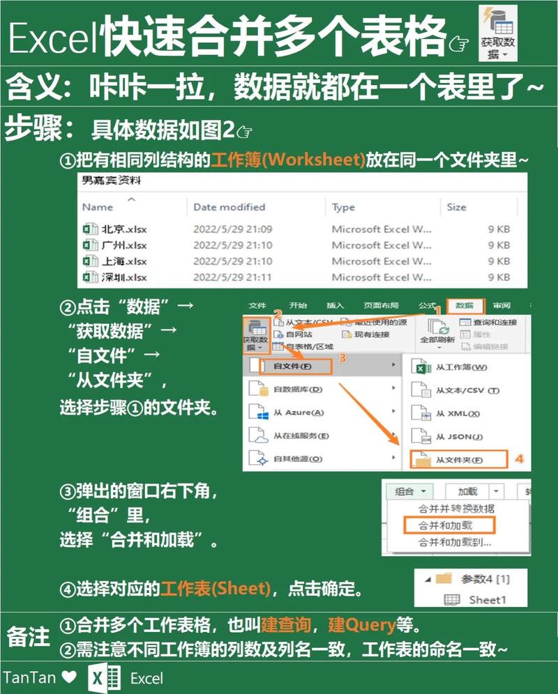 Ruby中如何将多个可枚举对象合并成一个？