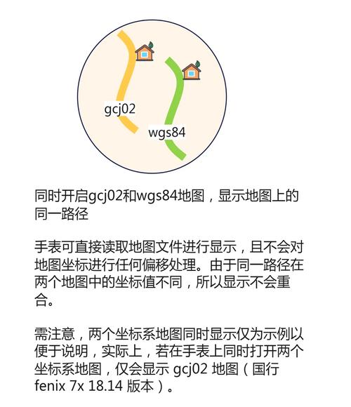 如何编写Vue中navbar tabbar导航条随位置变化实现定位及颜色渐变动画的代码？