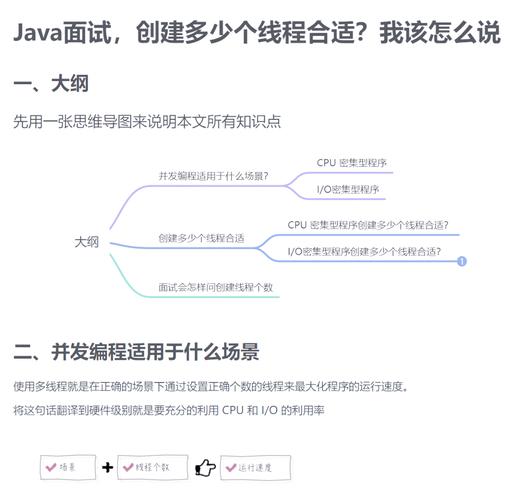 如何通过JAVA按名称检索特定线程的数量？