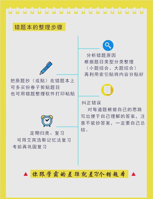 如何通过多样化手段汇总不同方式下的错误日志记录？