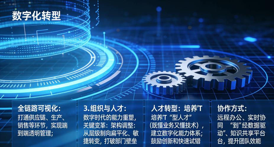 如何打造智领未来企业转型加速器以推动企业高效变革？