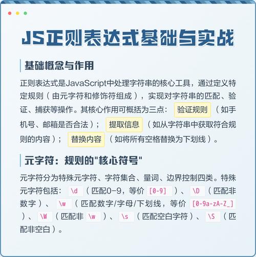 JS正则表达式如何确保同时包含数字、字母和特殊字符？