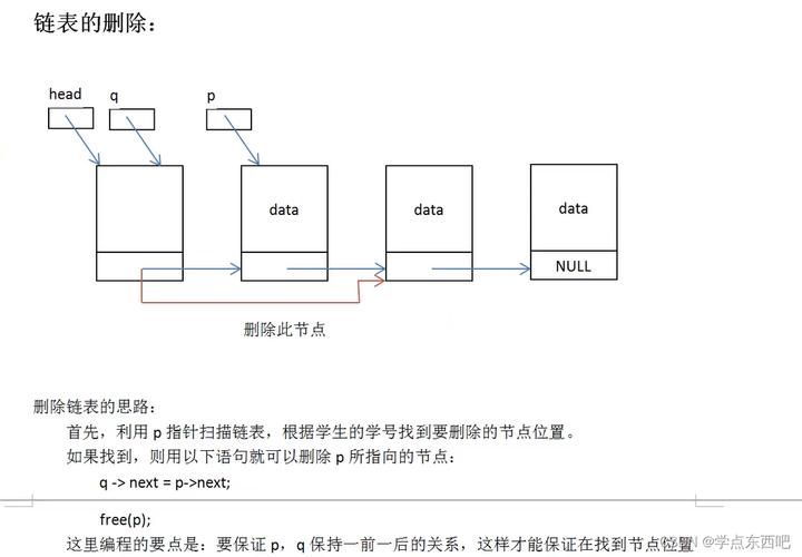 C语言中如何删除单链表特定节点？