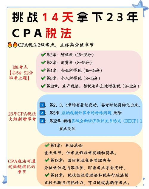 如何快速上手CPA联盟自动化挂机，小白也能轻松赚钱？