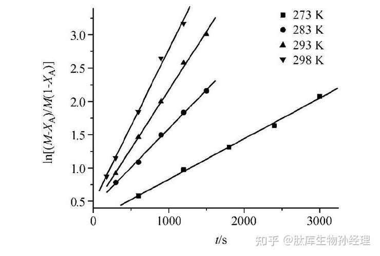 TP6相较于TP5，其多应用特性有哪些显著差异？