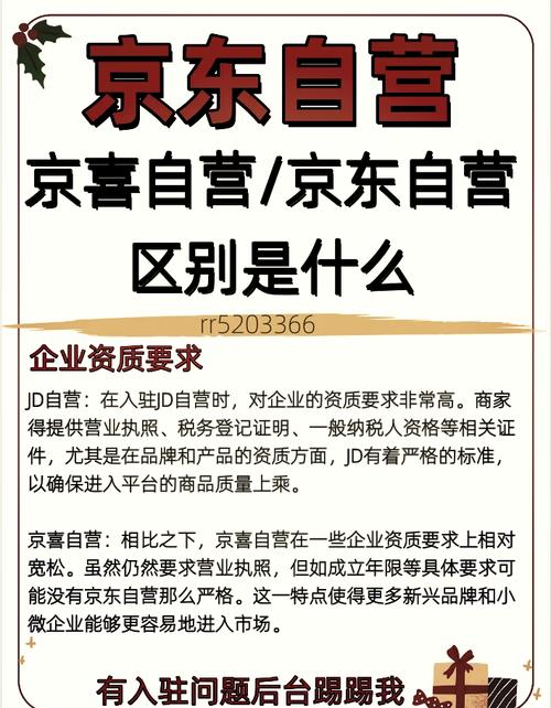 京东自营商品，这背后是内部专业运营团队吗？