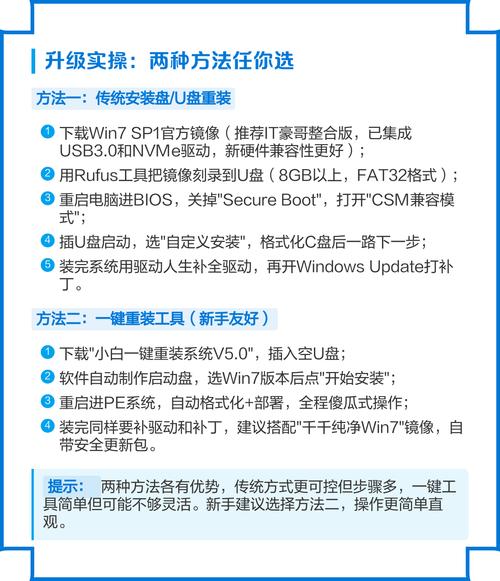 有哪些不为人知的XP系统高级操作方法？