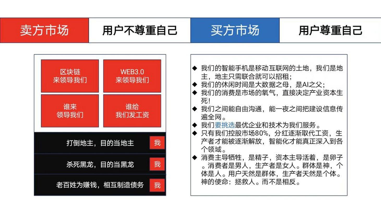 Ruby哈希中，商店与合并操作有何本质差异？