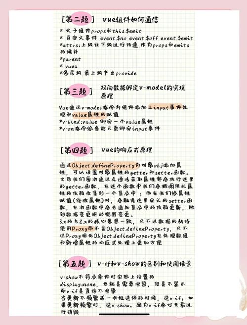 Vue组件开发中，如何深入掌握slider组件的详细应用技巧？