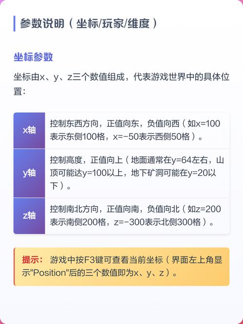 如何使用TP6框架高效获取请求参数？
