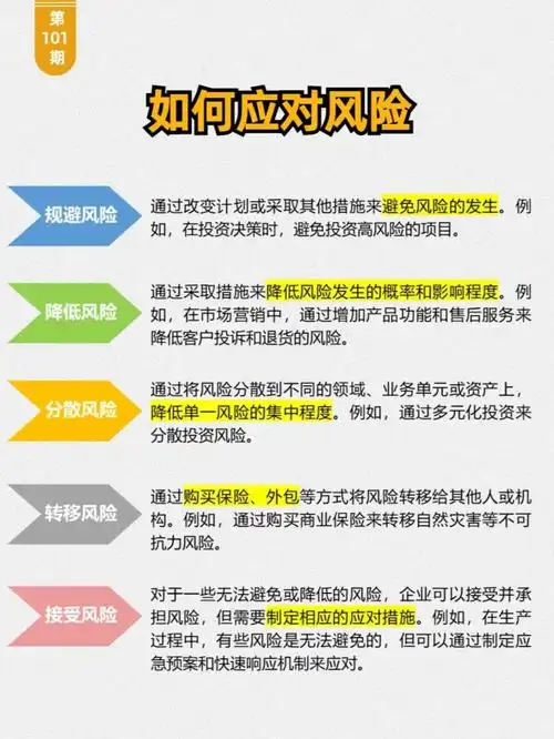 如何轻松解决数据采集难题，有效规避潜在风险？