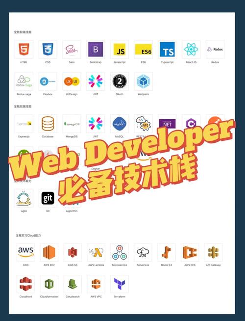 asp.net-web-api 4.0.0中JwtSecurityTokenHandler有哪些关键更新？