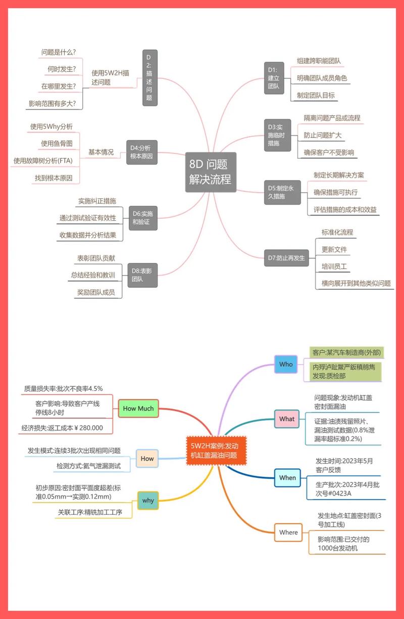 UVA 811 如何用状态压缩枚举解决Fortified Forest问题？