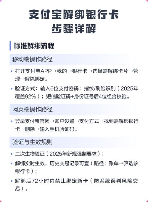 如何通过银行卡号验证进行相关学习？