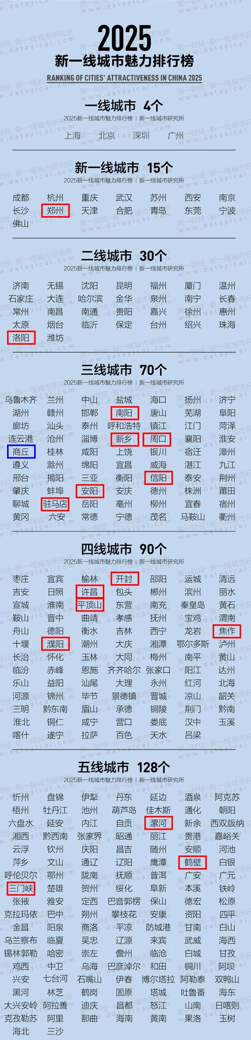 商丘SEO哪家强，排名领先是哪家？