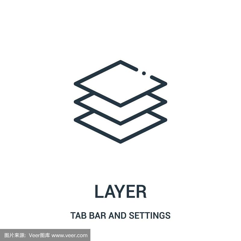 layer弹出框中icon数字参数具体指何？