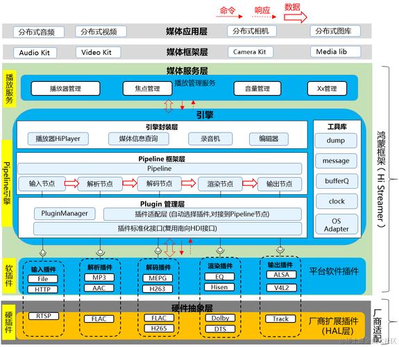Angular Schematics是什么？搭建步骤详解？