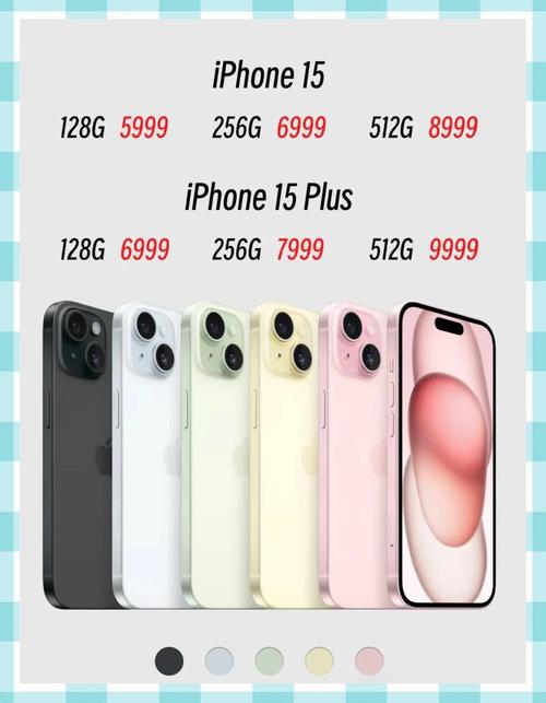iPhone 15将引入哪些创新功能特点？