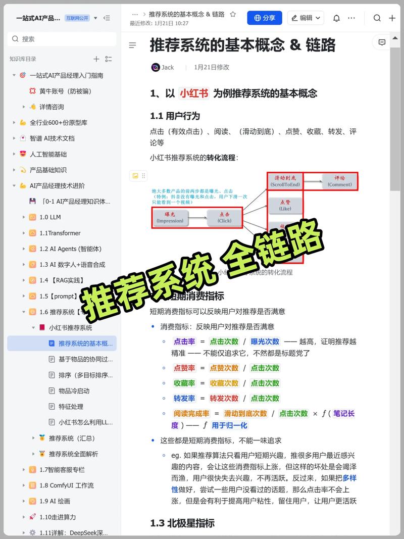 苹果CMS豆瓣采集，智能聚合推荐神器，如何打造效果最佳？