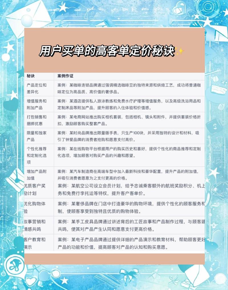 爆款SEO优化，如何快速查询价格透明报价？