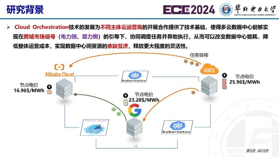 PHP如何实现针对多个地址的跨域资源共享？