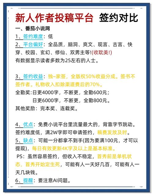 月入3000，如何通过小说分销轻松实现额外收入？