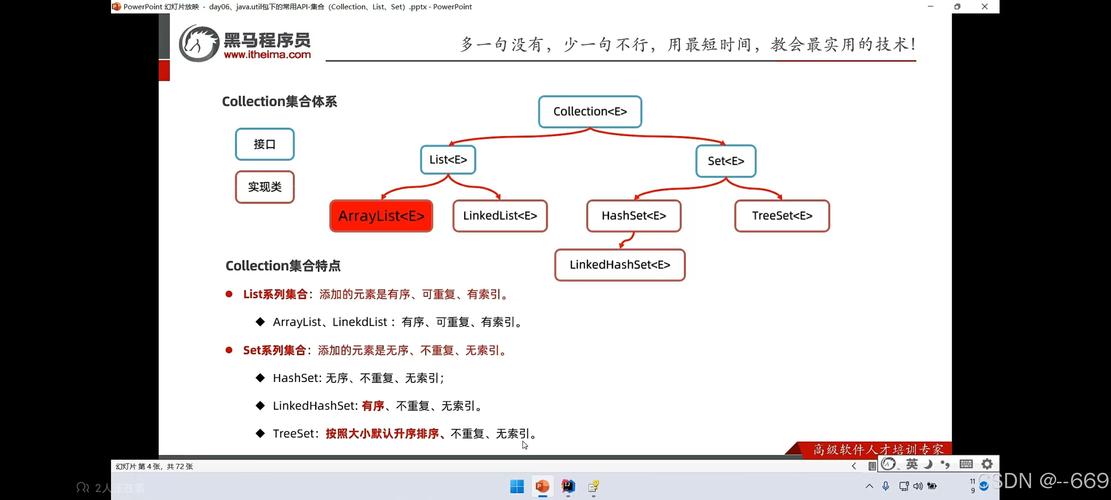 Java中java.util包的HashSet类，被称为集合，其特点是什么？