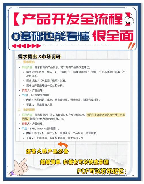 PHP 8.3的发布，如何推动开发者攀登技术新高峰？