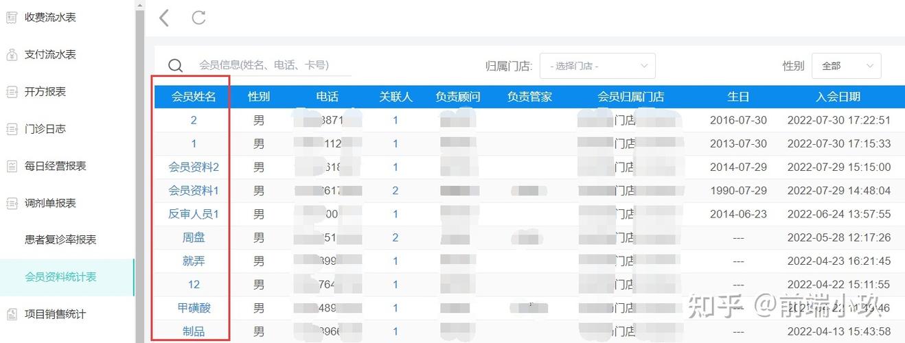 如何实现Vue中iframe嵌入网页，使其页面自适应布局？