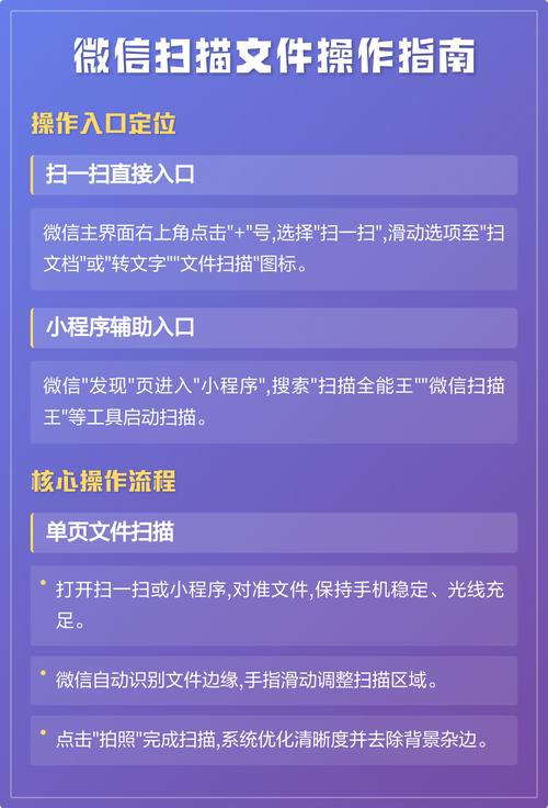 微信小程序如何实现图文并茂的文件上传与下载操作？
