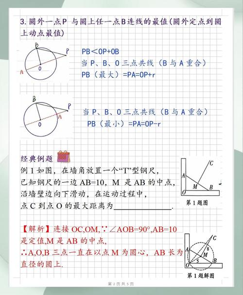 给定原点与半径，如何判断点p(x,y,z)是否位于环面内部？