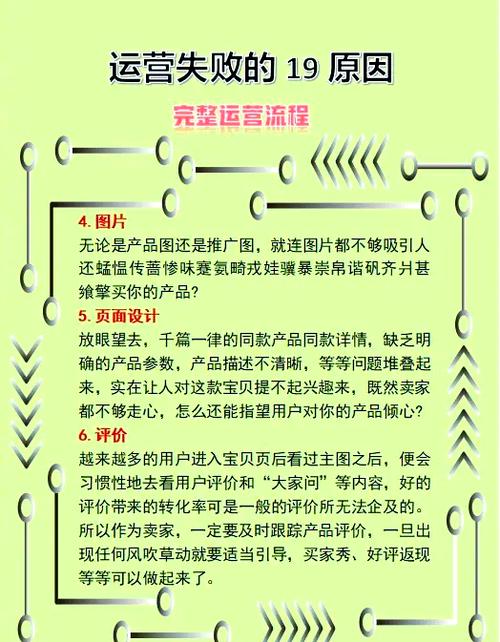 运营常见70个错误，如何快速查找并避免踩坑？